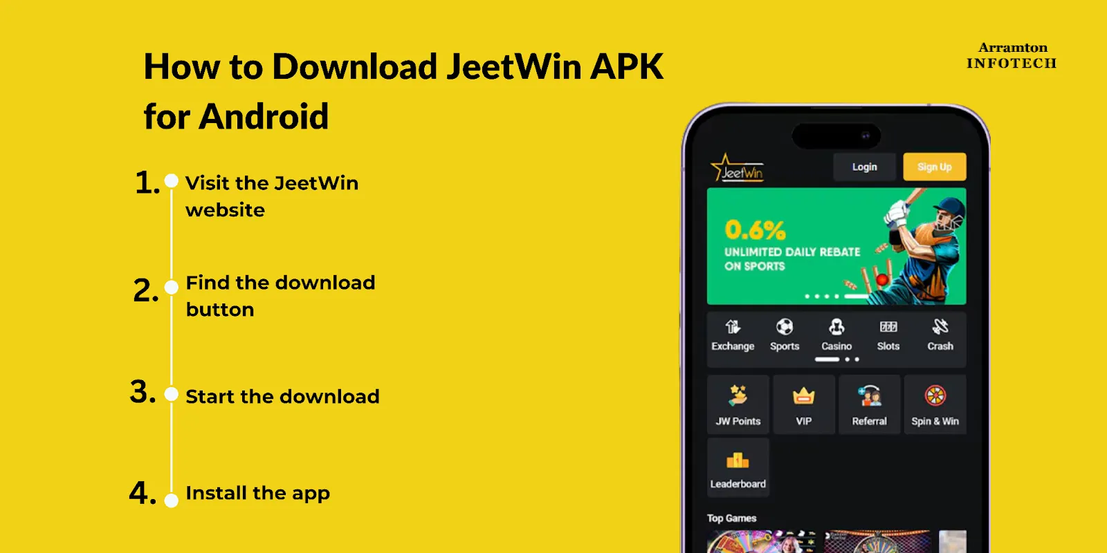 কিভাবে JeeTwin21 পয়েন্টের সুরক্ষা নিশ্চিত করা যায়?