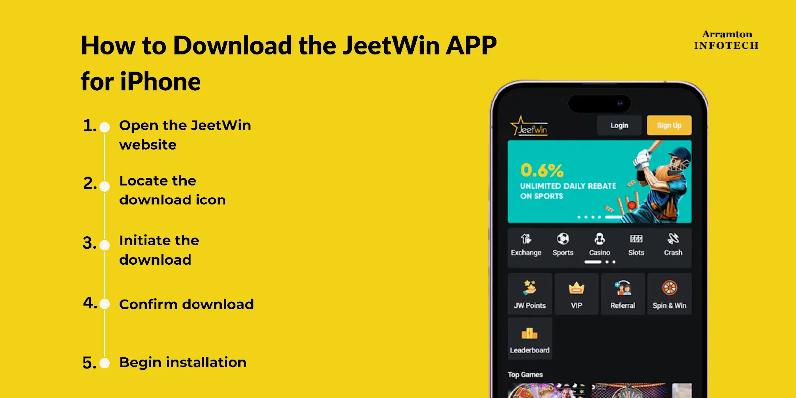 যদি আমি JeeTwin এর এজেন্ট হতে চাই, আমি কোন আইন সংক্রান্ত বিষয়ে সতর্ক থাকতে হবে?